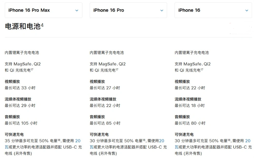 四川苹果手机维修分享 iPhone 16 目前实测充电峰值功率不超过 39W 