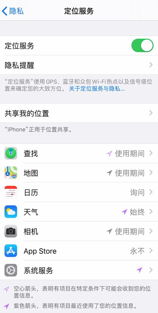四川苹果手机维修分享iPhone 状态栏中时间显示为蓝色图标是什么情况 